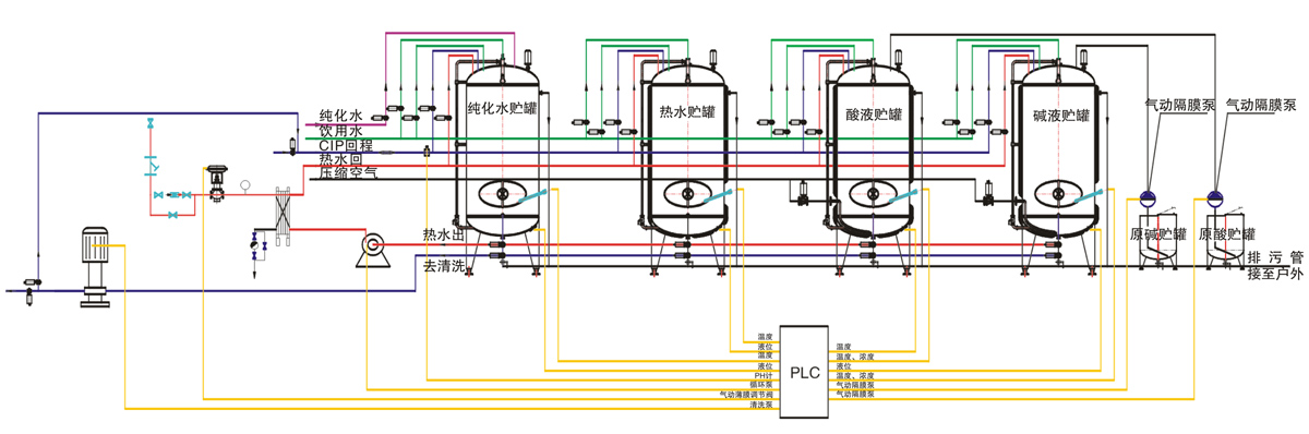 海洋之神hy590(中国)最新官方网站