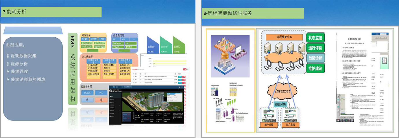 海洋之神hy590(中国)最新官方网站
